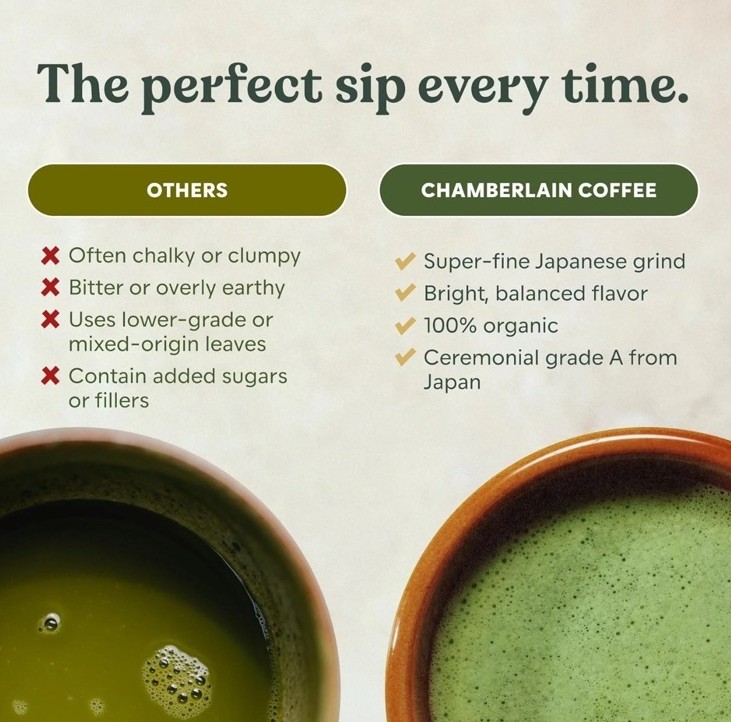 Chamberlain Coffee Ceremonial Matcha Green Tea Powder, First Harvest – 1.06 oz