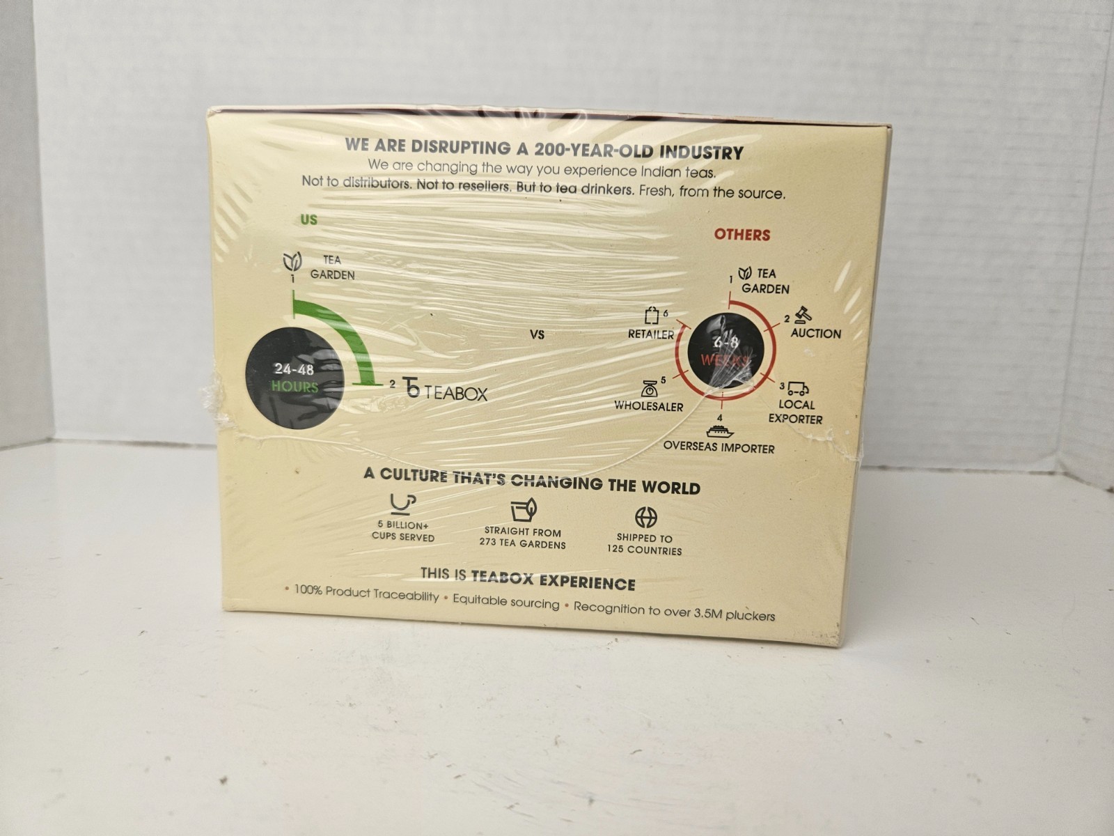 Teabox Authentic Indian Chai Tea Sampler 10 Varieties Sealed New