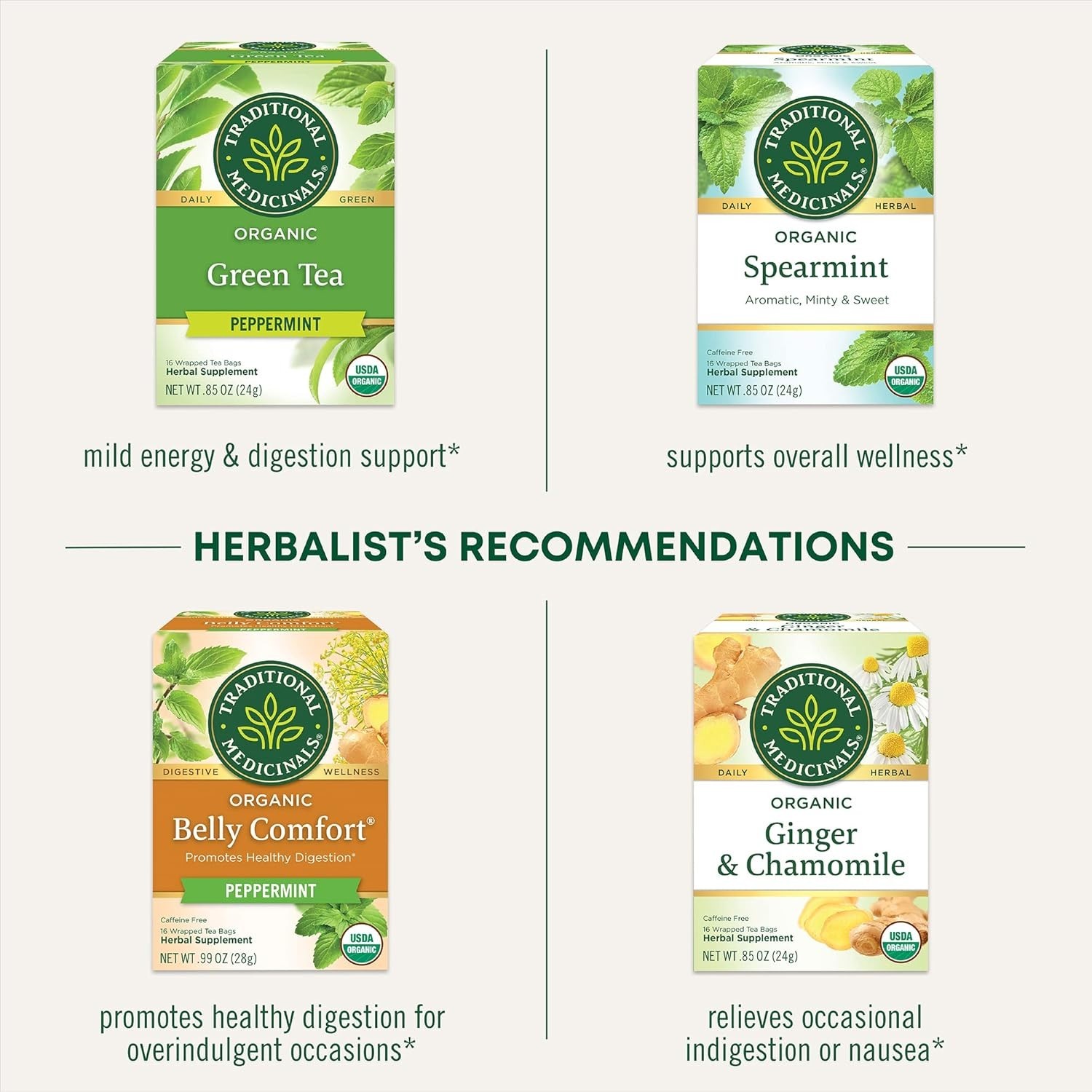 Naturally Delicious Organic Triple Mint Tea – Digestive Aid, 16 Compostable Bags