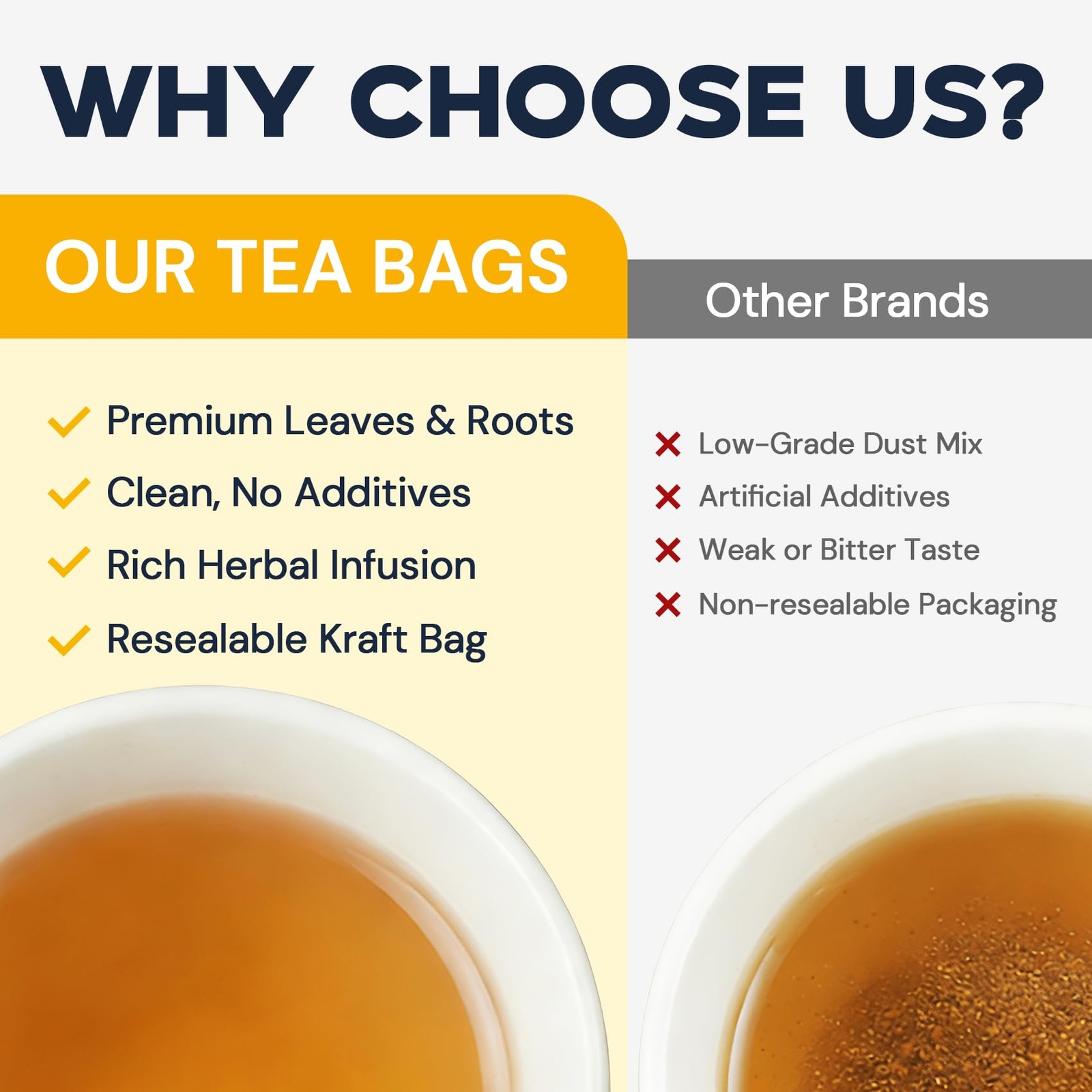 Caffeine-Free Dandelion Herbal Tea – 100 Sugar-Free Teabags for Wellness