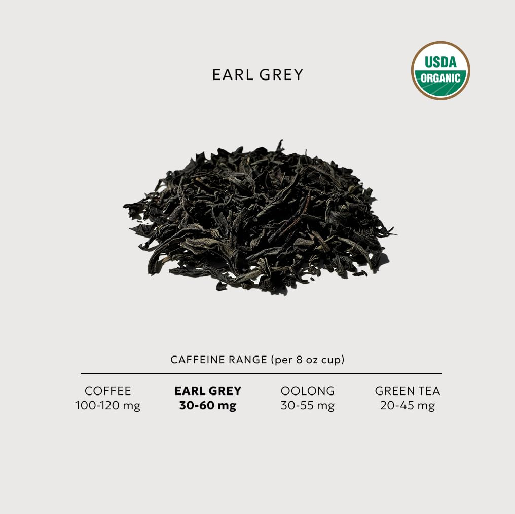 Organic Loose Leaf Tea Variety Pack – 32 Delicious Flavors to Enjoy