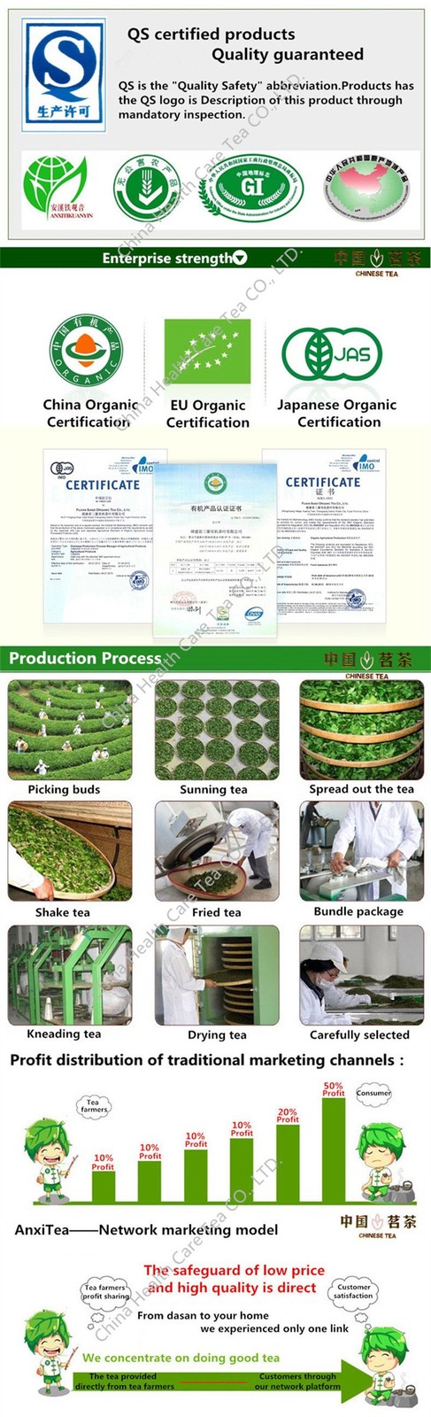 Tieguanyin Oolong Tea Top Grade Organic Loose Leaf Gift Pack Premium 250g