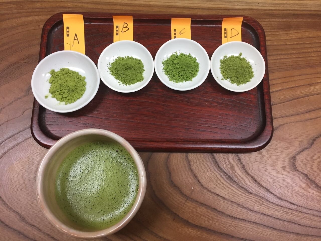 Keiko Matcha – Nippon Cha – Japanese Origin – Culinary Grade Matcha