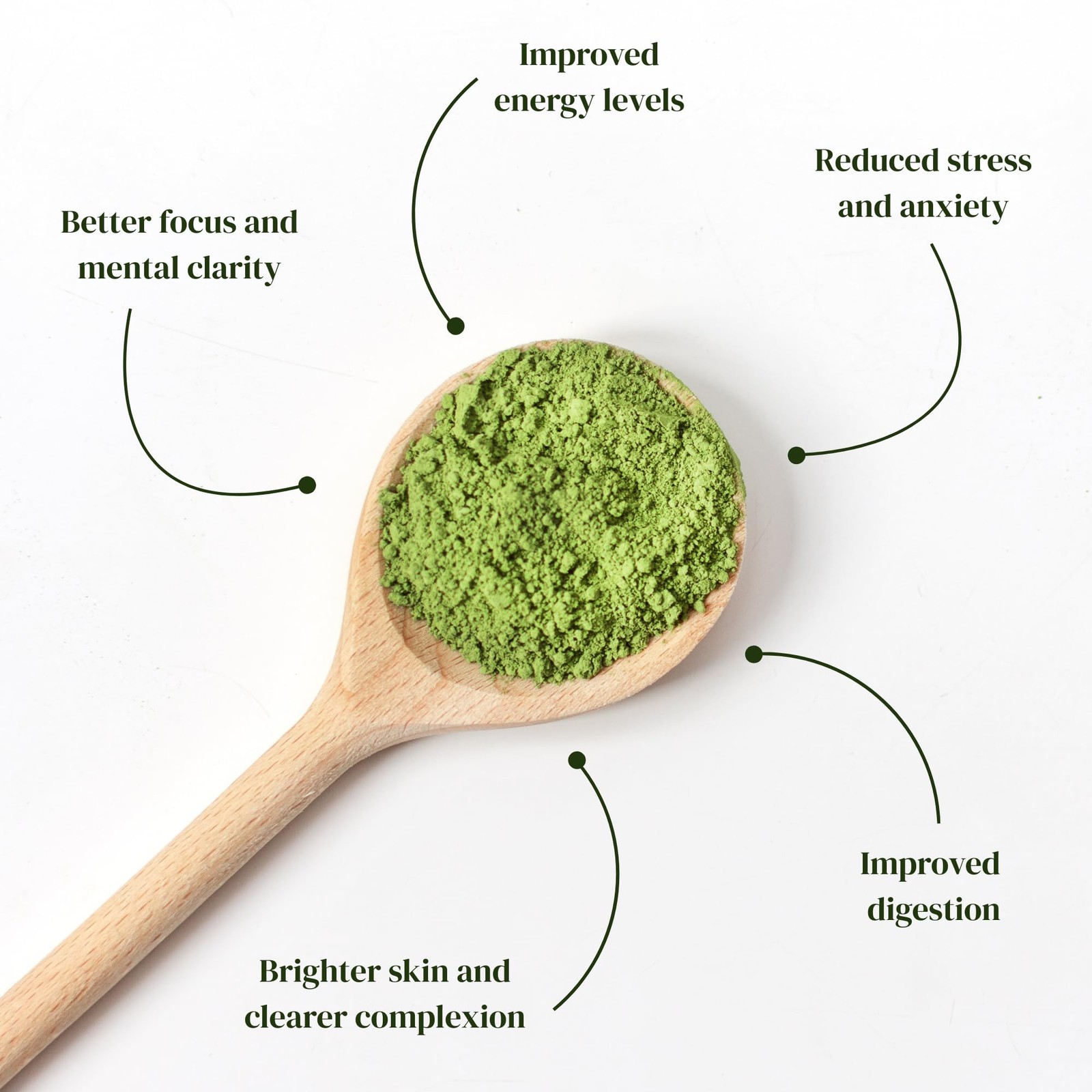 Matcha Green Tea Powder Single Serving Sticks, 12 Count (Pack of 1),