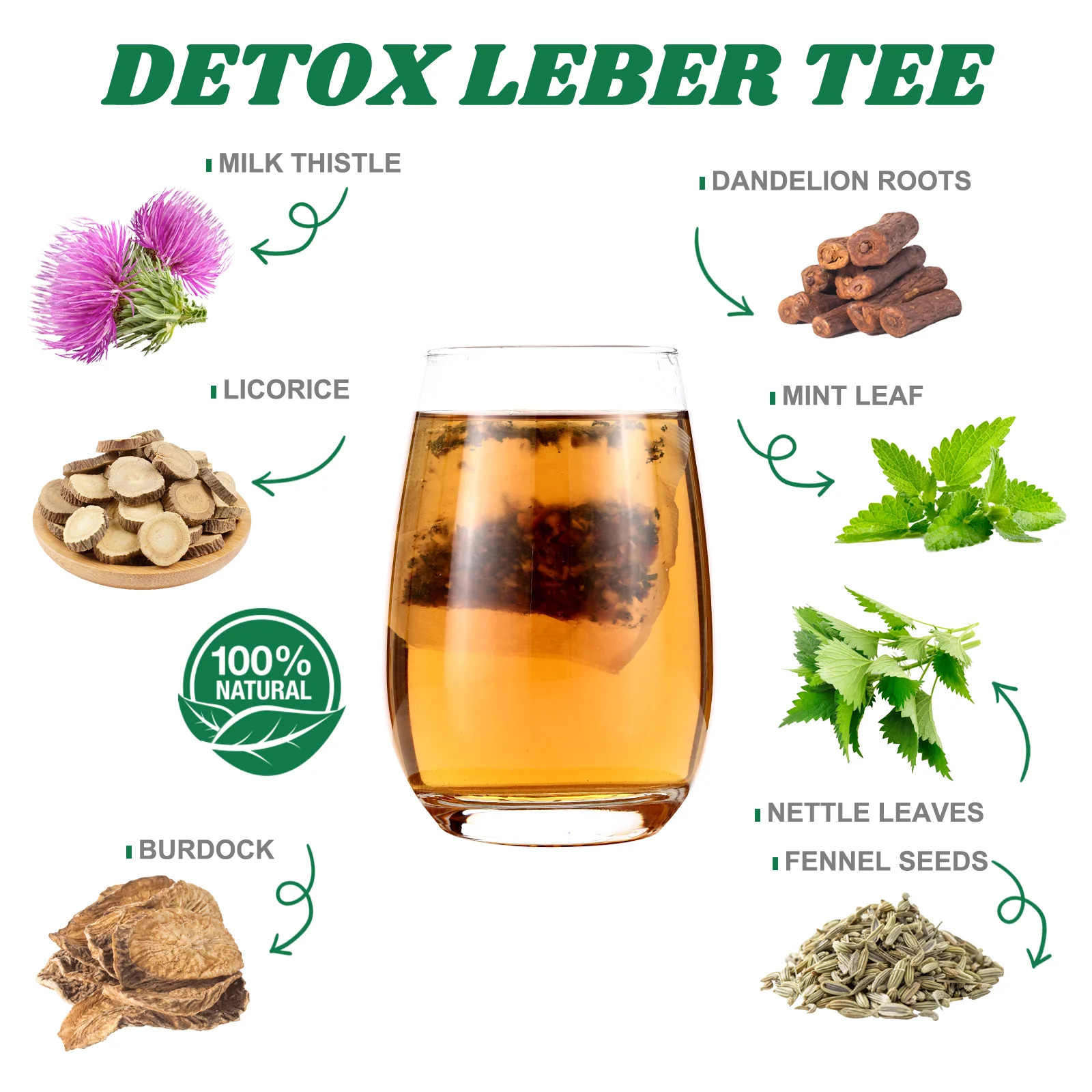 ULTHMOK Detox tea, Helps Detoxify the Liver, Supports Liver Regeneration and Hea