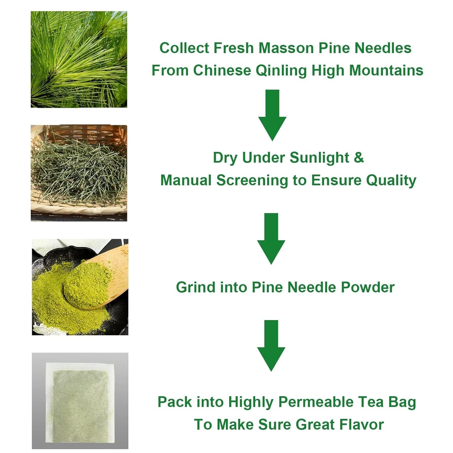 FullChea – Dried Pine Needle Tea Bags, 40 Teabags, 40 Count (Pack of 1)