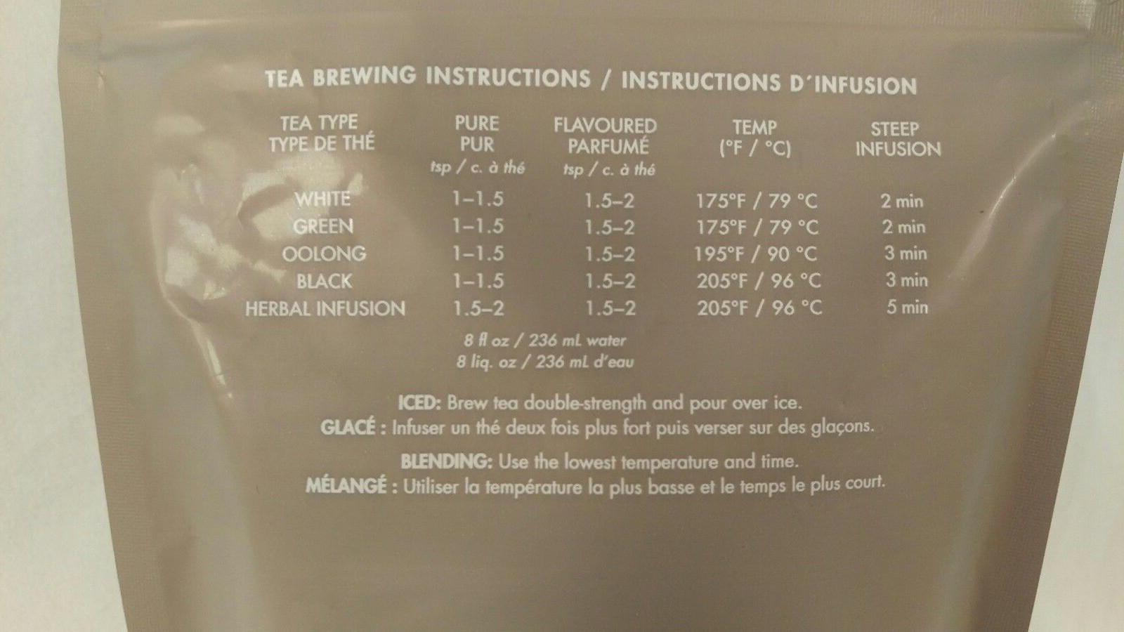 TEAVANA LIMEAID TWIST Loose Leaf Herbal Tea Fresh Pack Refreshment Cocktail