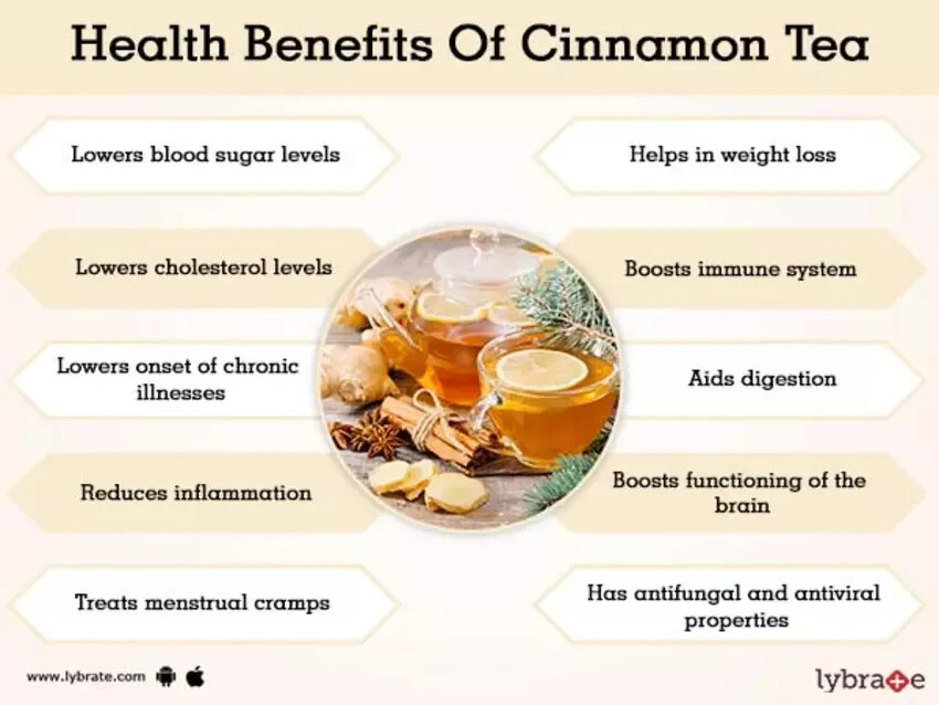 Ceylon Cinnamon Tea Bags – Natural Best Herbal Drink – Balance Blood Sugar