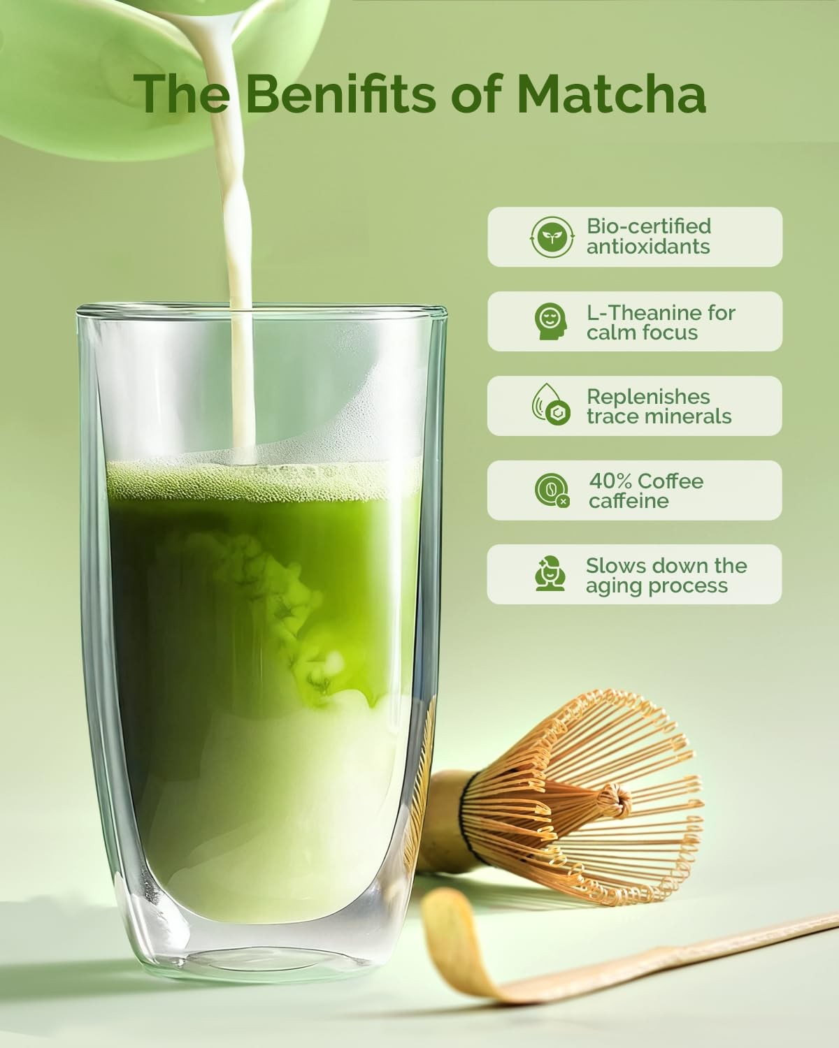 Premium Matcha Green Tea Powder, First Harvest Culinary Grade, 100% Pure Unsw…