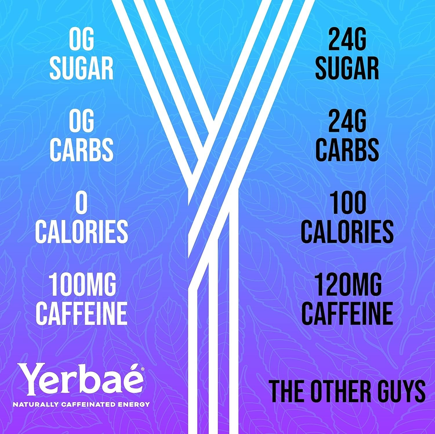 Plant-Based Energy Seltzer – Variety Performance Pack with Zero Sugar & Calories