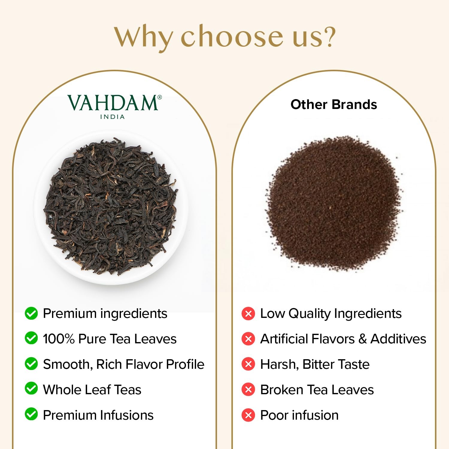 VAHDAM Original English Breakfast Tea (340g/12oz) 170+ 12 Ounce (Pack of 1)