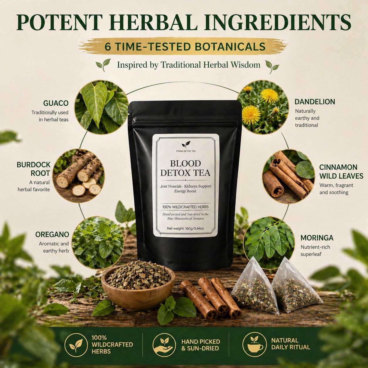 Jamaican Healing Garden Blood Detox Tea, Wildcrafted Herbs with Guaco, Burdock